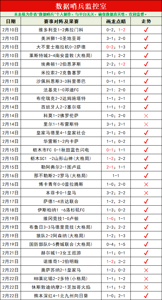 林诗栋青春,征程,乒乓球赛顺,55125中国彩吧,彩票平台,在线购彩,快速投注,彩票分析