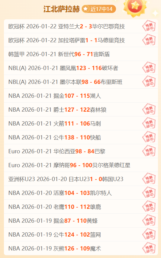活塞对猛龙,战前瞻,客场挑战来,55125中国彩吧,彩票平台,在线购彩,快速投注,彩票分析