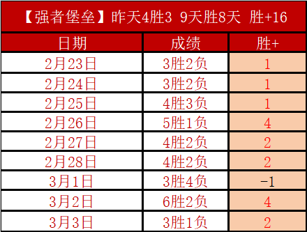 米兰,年首尝那不,勒斯连败,55125中国彩吧,彩票平台,在线购彩,快速投注,彩票分析