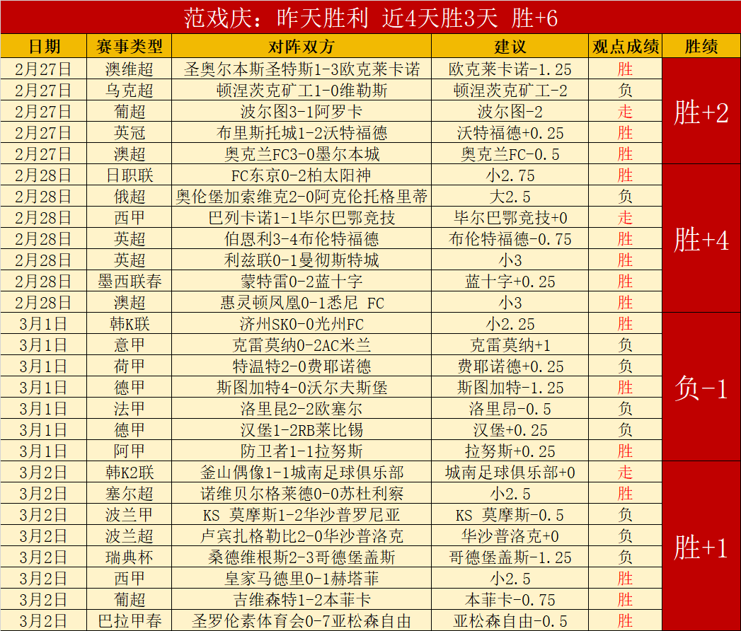 德澤比,光芒耀眼却,难掩欧联失,55125中国彩吧,彩票平台,在线购彩,快速投注,彩票分析