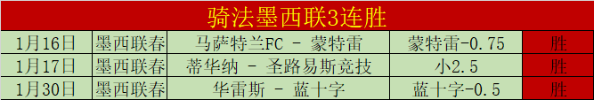 国足沙迦备,战世预赛,力图福地再,55125中国彩吧,彩票平台,在线购彩,快速投注,彩票分析