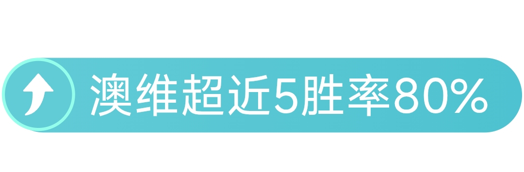 申花亚冠八,强折戟,中超球队全,55125中国彩吧,彩票平台,在线购彩,快速投注,彩票分析