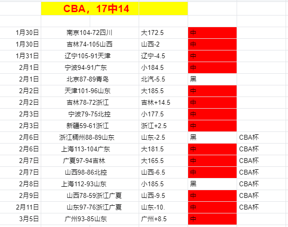 周六,德甲焦点战,奥格斯堡迎,55125中国彩吧,彩票平台,在线购彩,快速投注,彩票分析