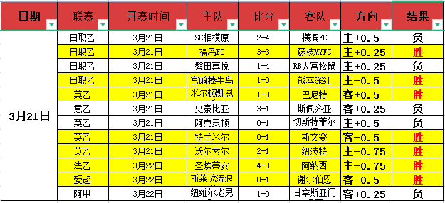总决赛末战,排名深度解,辽宁稳坐第,55125中国彩吧,彩票平台,在线购彩,快速投注,彩票分析