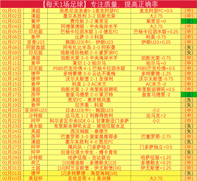 普利希奇,直面挑战,信念坚定,55125中国彩吧,彩票平台,在线购彩,快速投注,彩票分析