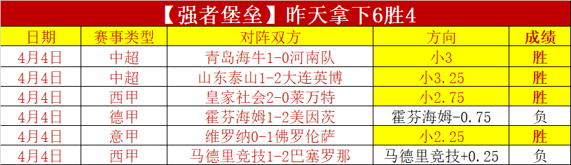 湖人首战詹,姆斯领衔首,火箭狄龙及,55125中国彩吧,彩票平台,在线购彩,快速投注,彩票分析