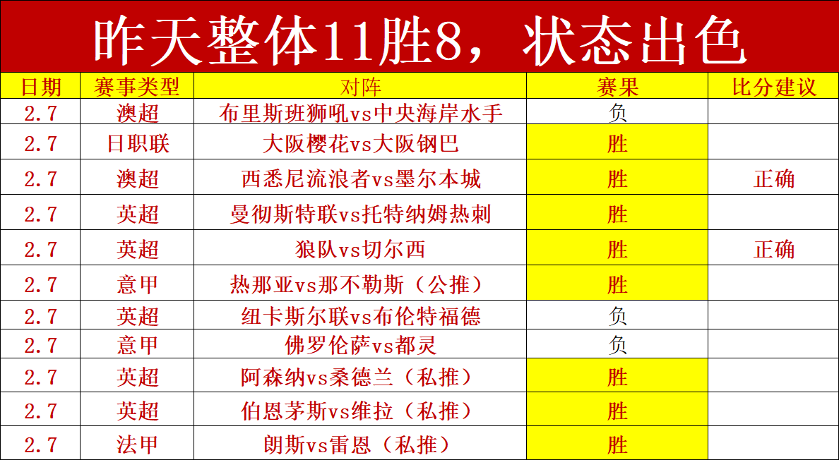 强化金融监,提升保险集,团集中度风,55125中国彩吧,彩票平台,在线购彩,快速投注,彩票分析