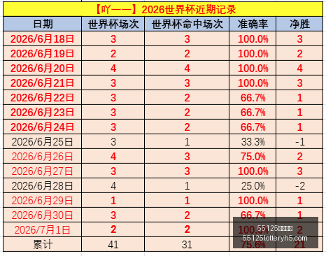 中国彩吧,55125中国彩吧,彩票平台,55125中国彩吧,彩票平台,在线购彩,快速投注,彩票分析