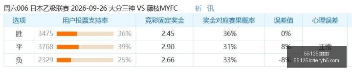 电竞品牌新,品亮相,选手备战新,55125中国彩吧,彩票平台,在线购彩,快速投注,彩票分析