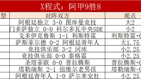 排列三第2026085期专家质合分析推荐及复式选号