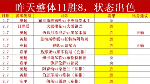 强化金融监管：提升保险集团集中度风险管理效能