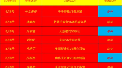 55125中国彩吧彩票平台突发变动引发关注